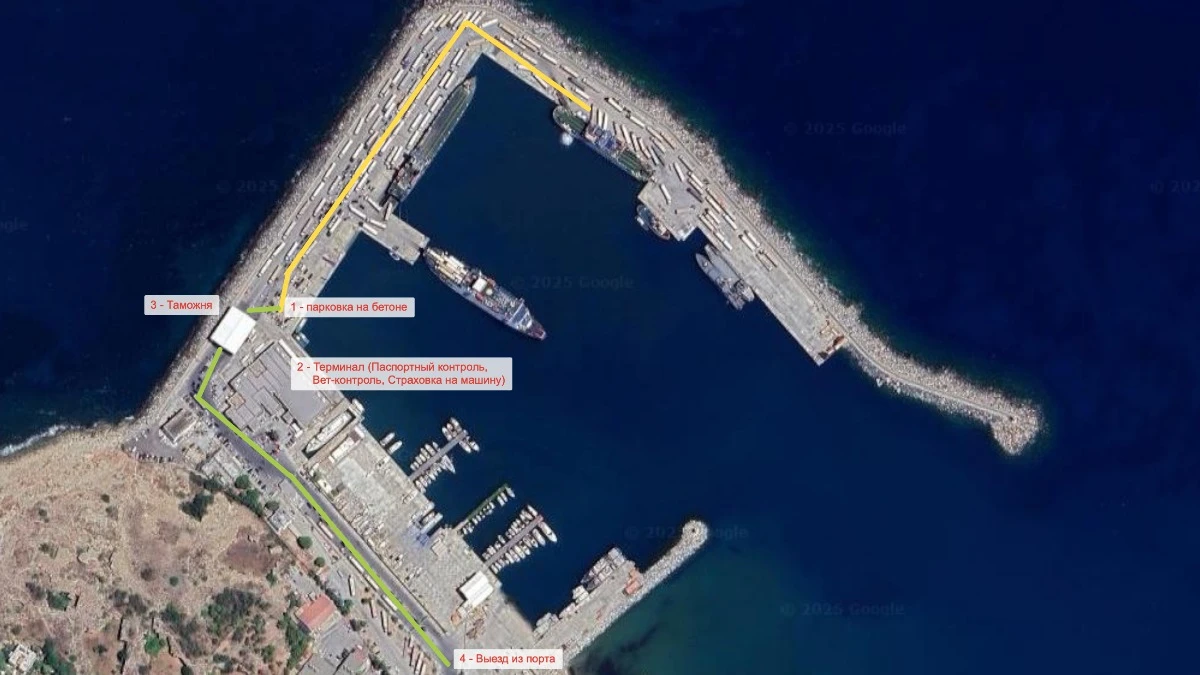 Гайд о том, что-где находится в порту Гирне (Кирения)